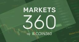 news markets