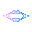 4EVERLAND price, market cap on Coin360 heatmap