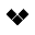 VAIOT price, market cap on Coin360 heatmap