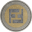 FORCE token (SNKRZ) price, market cap on Coin360 heatmap