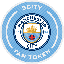 Harga dan kapitalisasi pasar Manchester City Fan Token di peta panas Coin360