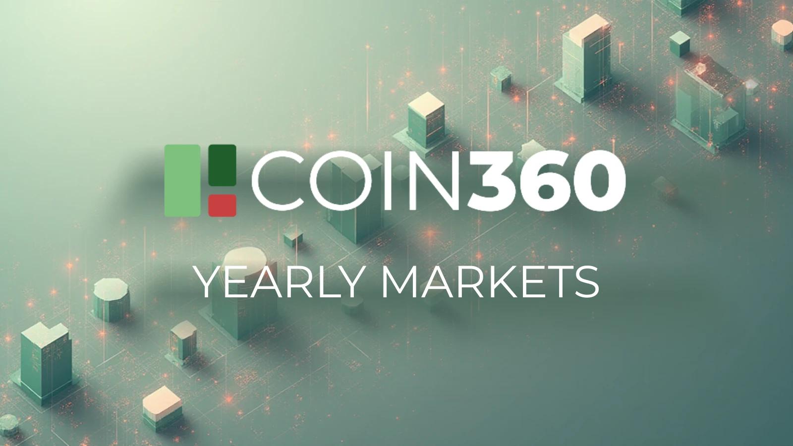 Coin360 yearly crypto news, cryptocurrency updates, market movement