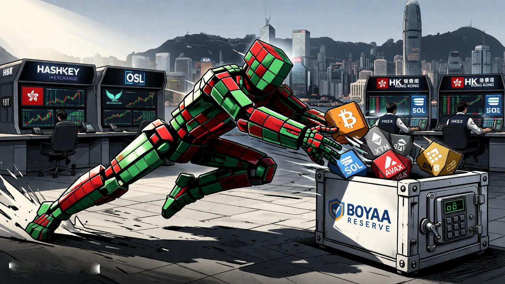 Boyaa crypto holdings expansion captured through aggressive forward trading motion