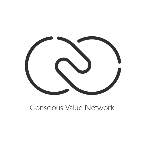 Content Value Network price, market cap on Coin360 heatmap