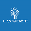 Limoverse price, market cap on Coin360 heatmap