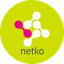 Netko price, market cap on Coin360 heatmap