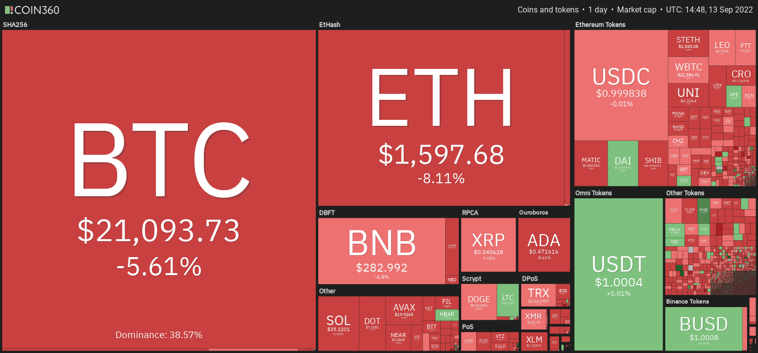 Precio de Bitcoin, Ether y otras criptomonedas hoy 13 de septiembre de 2022